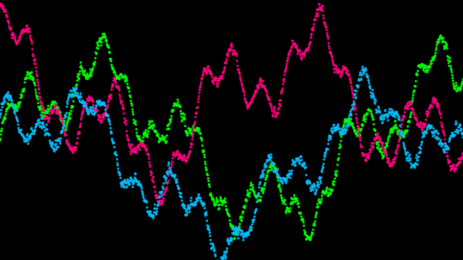 Strip Chart Demo